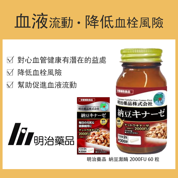 明治藥品 健康光采 納豆激酶 2000FU 60粒（30天份）／營養補充品