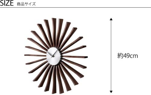 喬治·納爾遜顫動時鐘
