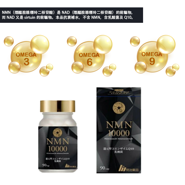 明治製果NMN 10000 90粒 Kangen Sukei Q10 乳酸菌/補水