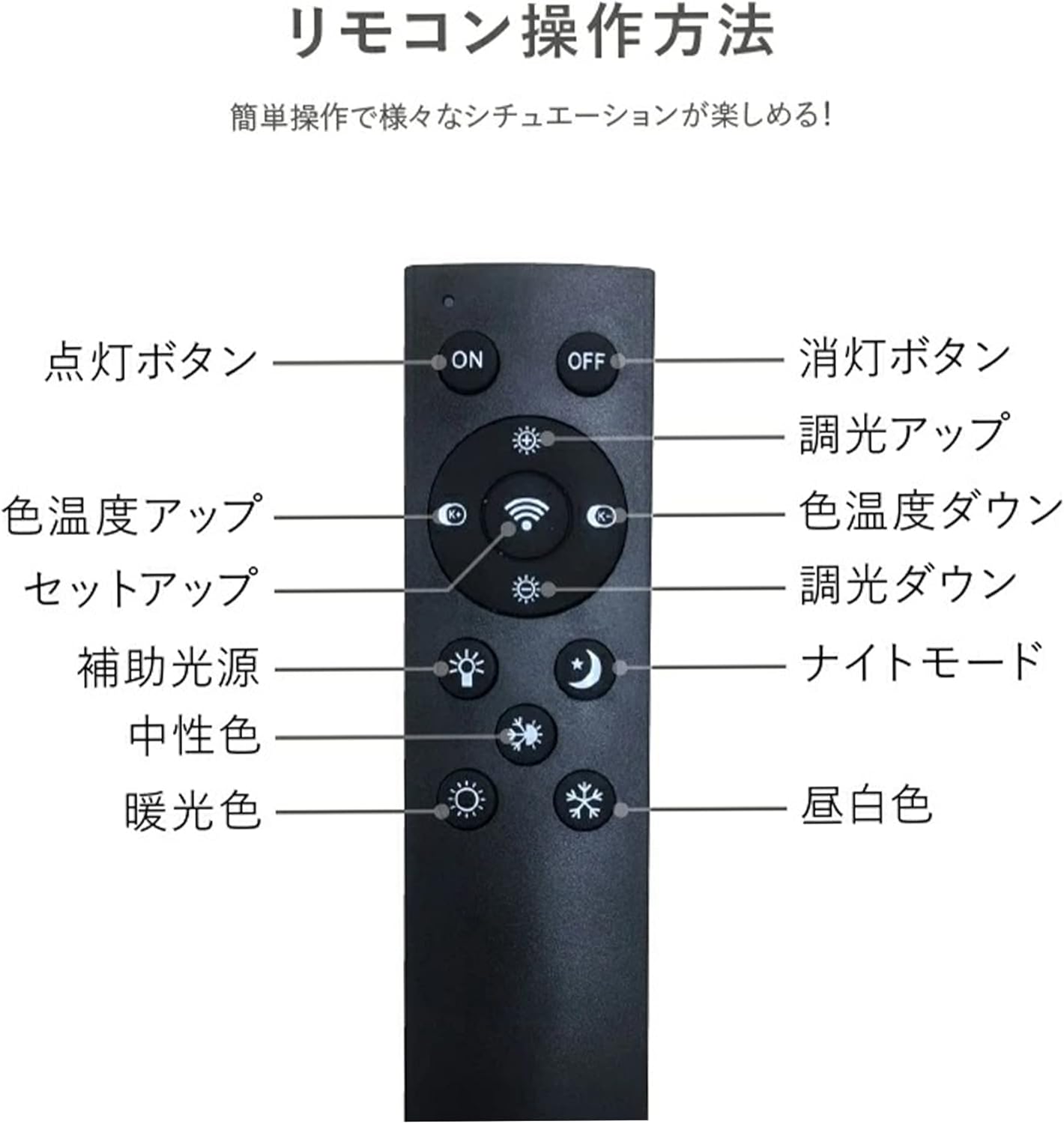 燈架，帶遙控器的光滑落地燈，時尚的內飾