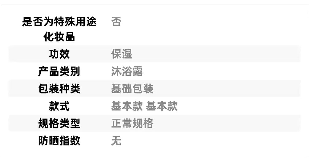 Mersabon Grasse Days 沐浴露補充裝 380ml