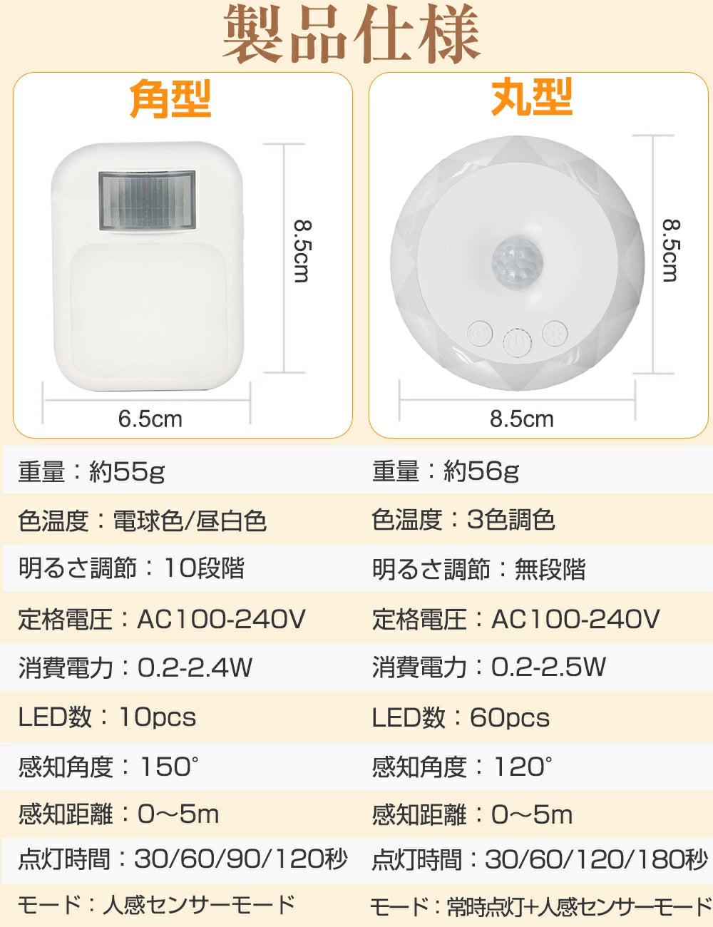 插入式感應燈
